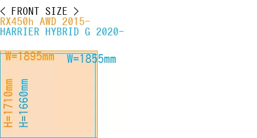 #RX450h AWD 2015- + HARRIER HYBRID G 2020-
